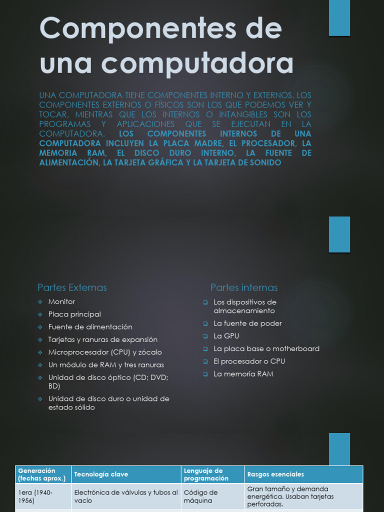 Ultima Clase de Compu | PDF | Ciencias de la Computación | Hardware de ...