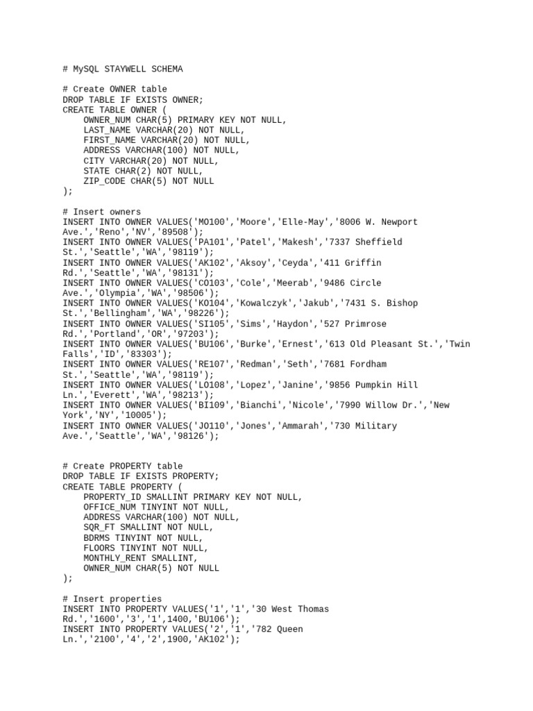 MySQL STAYWELL SCHEMA Script | PDF | Data Management Software | Databases