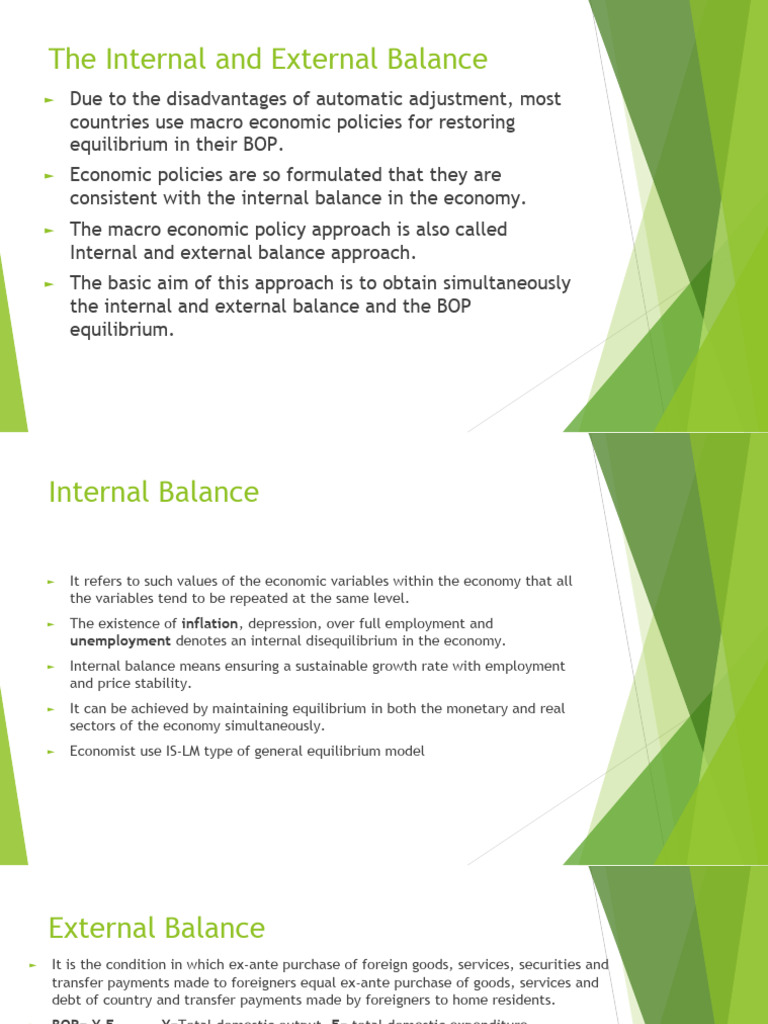 Internal vs External Balance | PDF | Economic Equilibrium | Macroeconomics