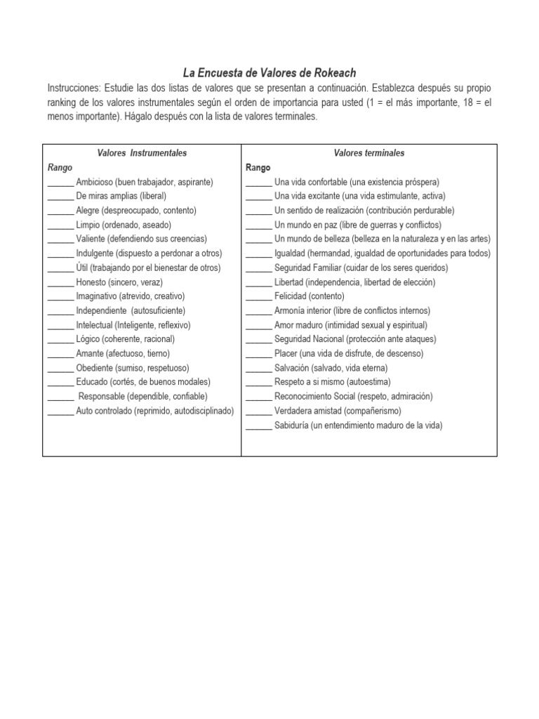 Encuesta de Valores de Rokeach | PDF