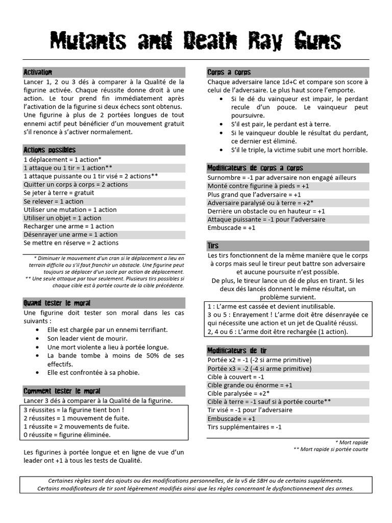 MDRG Ref 1 | PDF