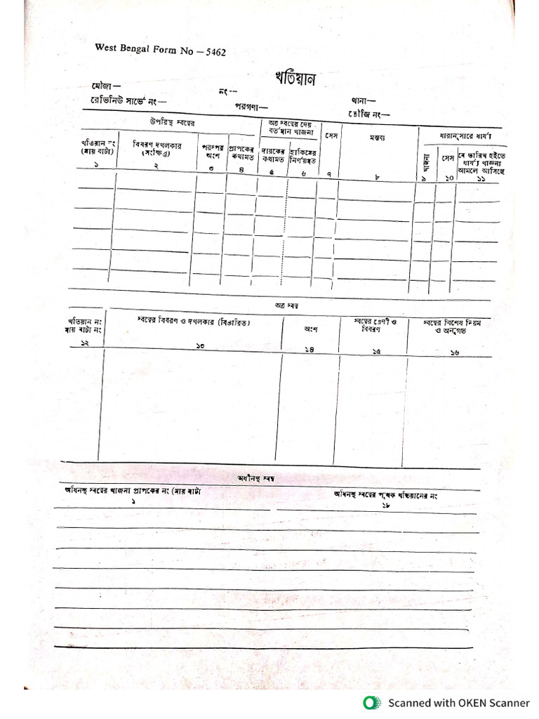 RS Modified Khatian. Prl-2 | PDF
