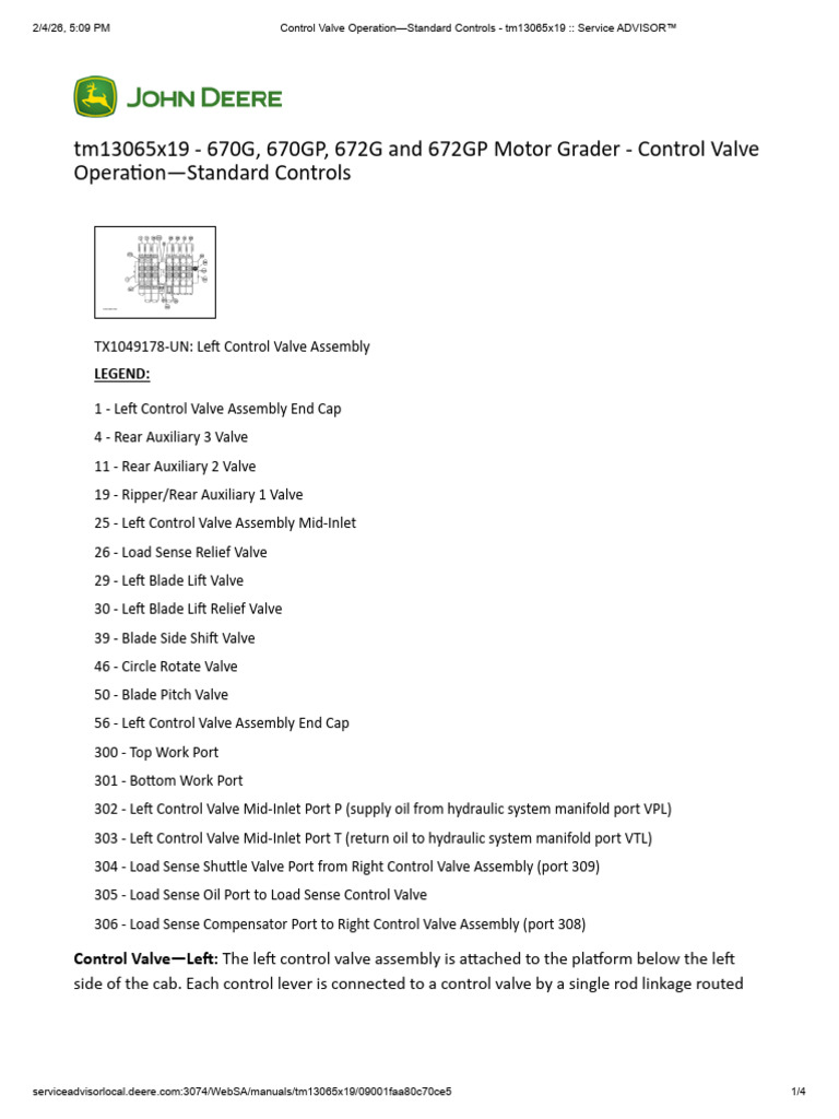 Control Valve Operation-Standard Controls - 670G | PDF | Valve | Pump