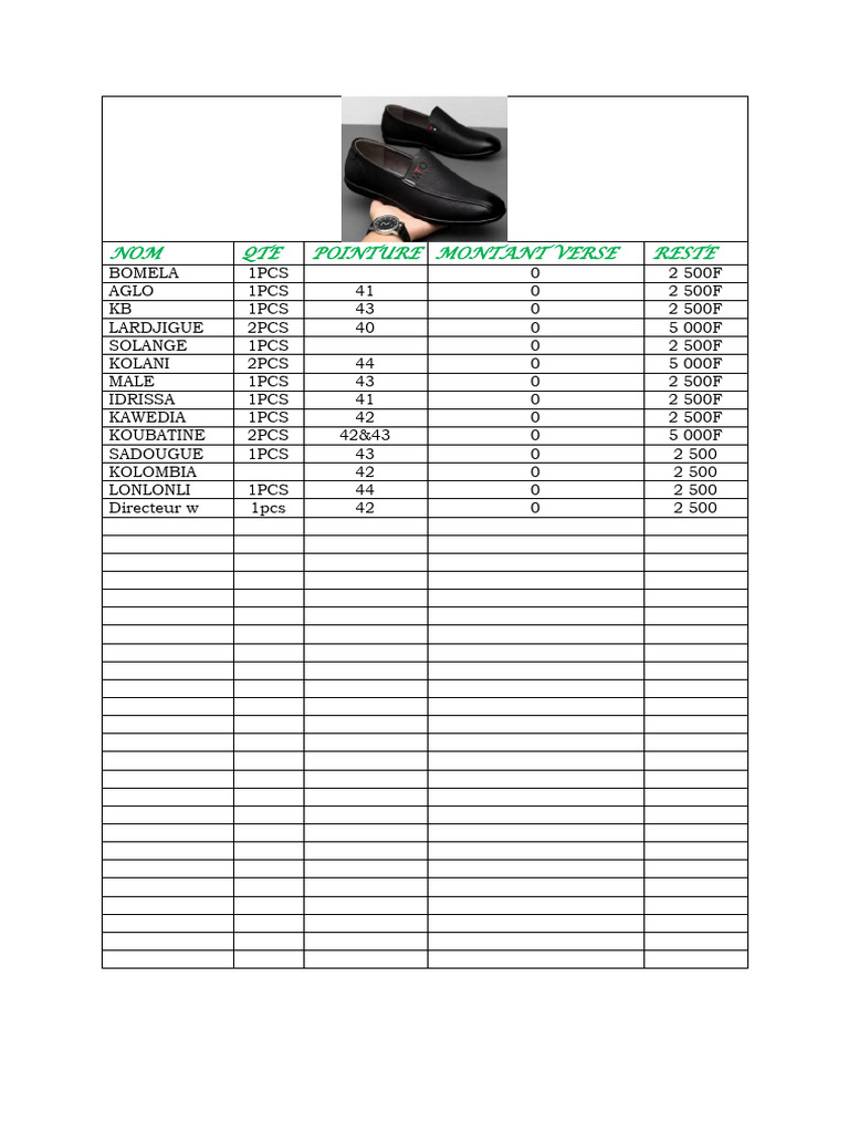 Liste Des Commandes de Fin Janvier 2026 Actualisee | PDF
