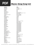 Download TRA Song List 7-2012 by Raymond Long SN99249361 doc pdf