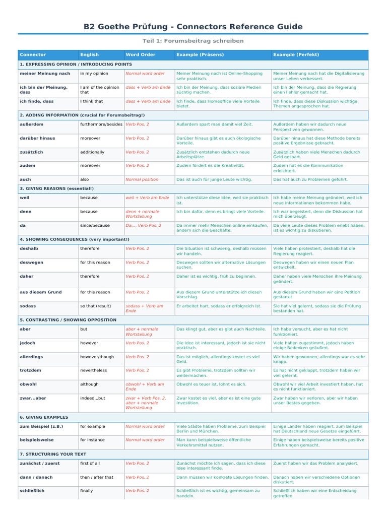 B2 Goethe Connectors Reference | PDF