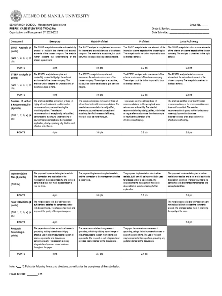 (SY2526) Case Study Pass 2 Rubric - Paper | PDF | Theory | Concept