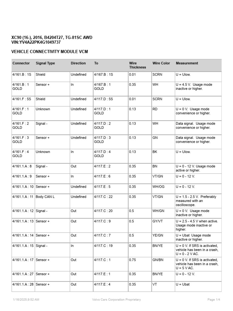 Vehicle Connectivity Module VCM | PDF | Manufactured Goods | Computer ...
