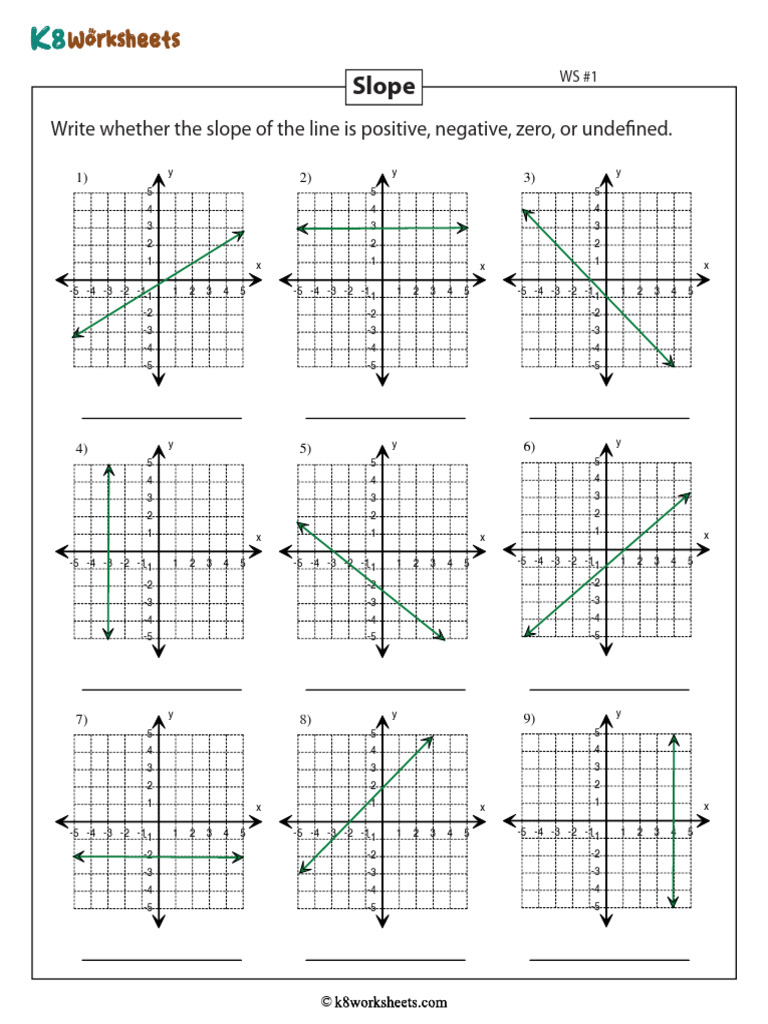 Types 1 | PDF