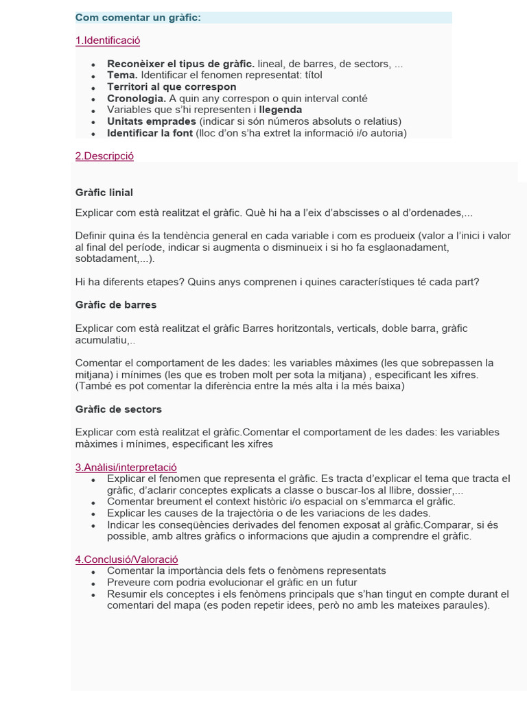 Reconèixer El Tipus de Gràfic. Tema. Territori Al Que Correspon ...