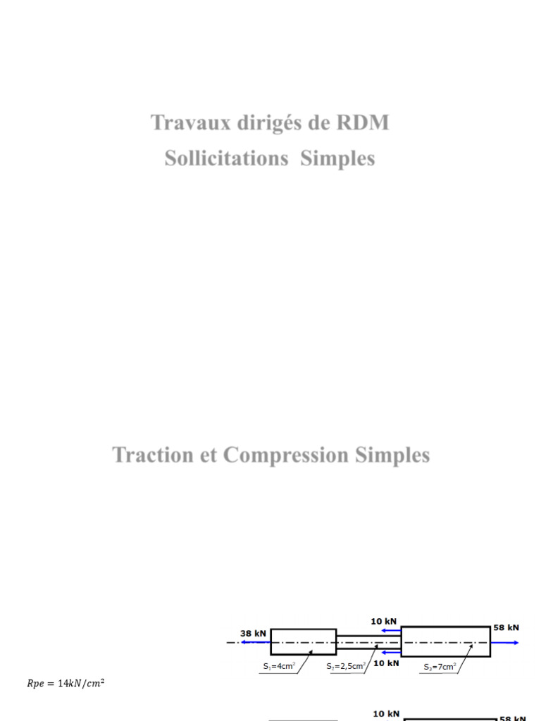 Travaux Dirigés de RDM | PDF | Résistance des matériaux | Contrainte de ...