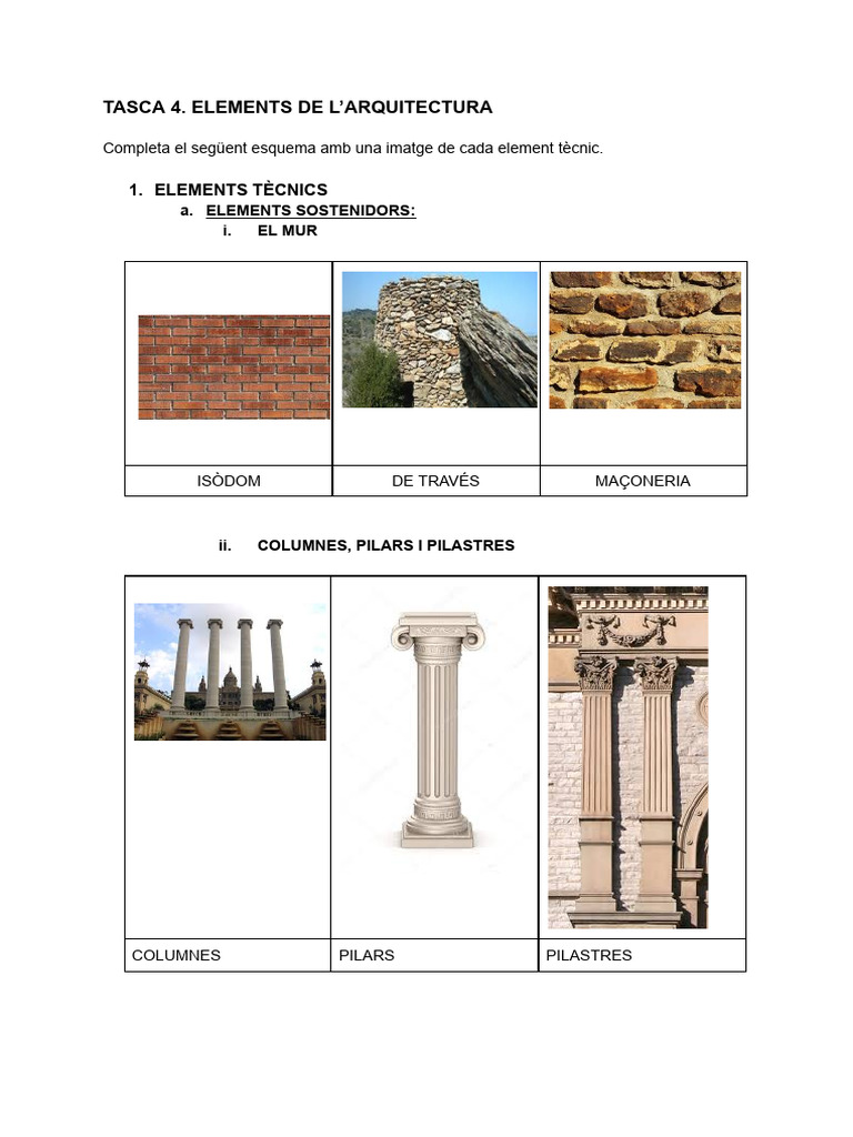 Famidou Cisse - TASCA 4 | PDF