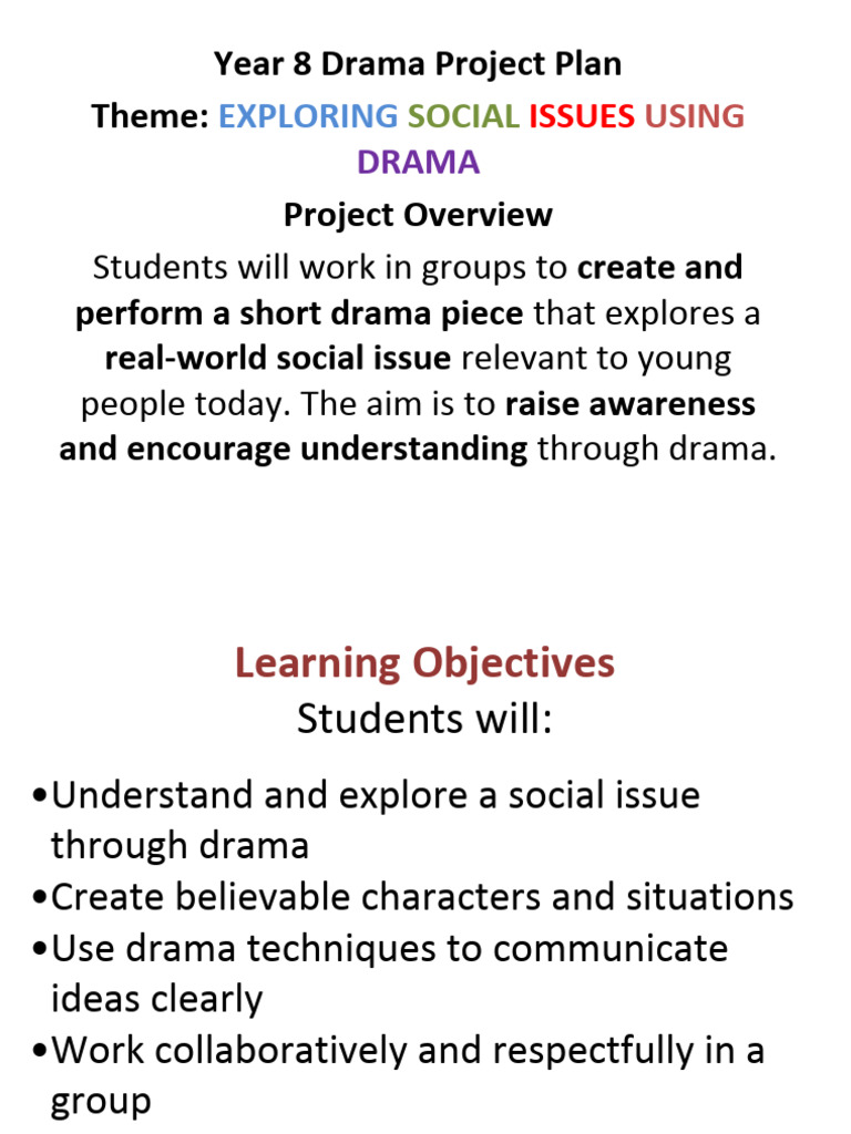 Year 8 Drama Project | PDF | Human Communication