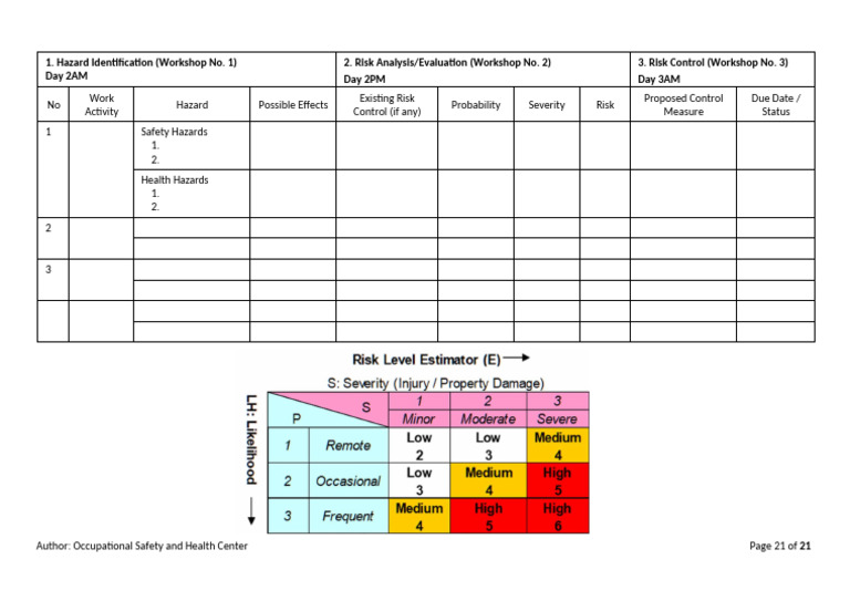 1-3.risk Assessment Form | PDF