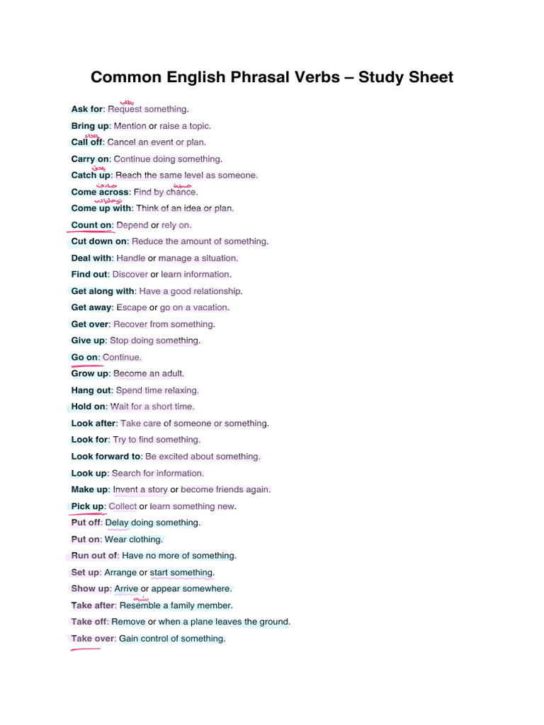 Common Phrasal Verbs Study Sheet | PDF