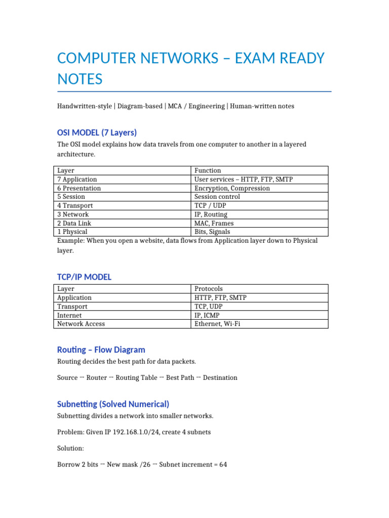 Computer Networks Exam Ready Notes | PDF