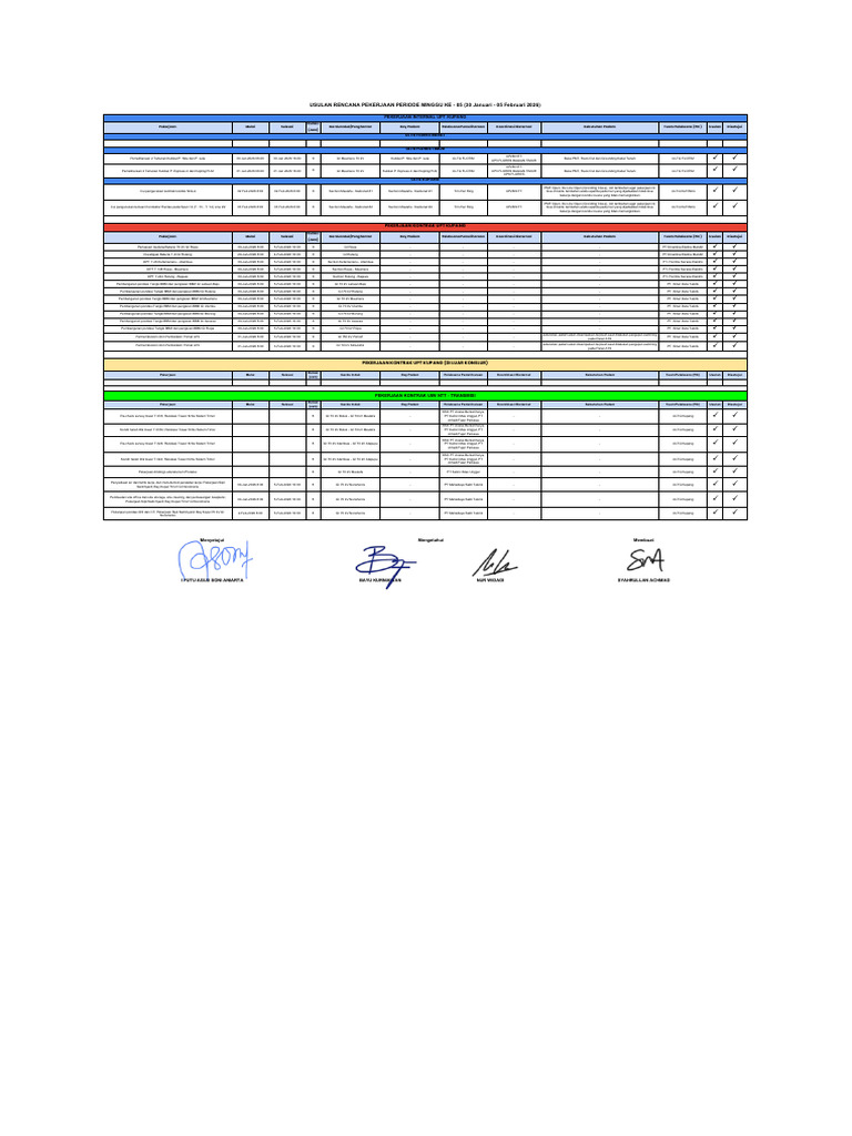 Rom 05 Approval | PDF