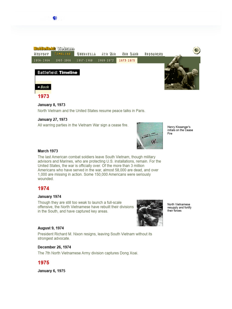 Battlefield - Vietnam - Timeline 5 | PDF | Military | Indochina Wars