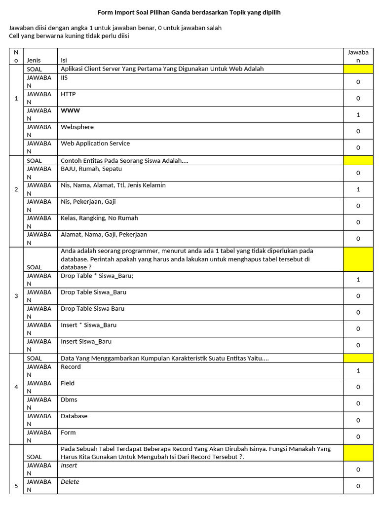 Prod A RPL Basis Data | PDF