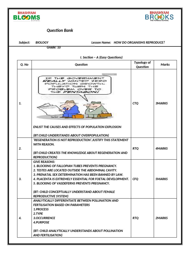 G10_Bio_Ls.No. 8 HOW DO ORGANISMS REPRODUCE | PDF | Seed | Reproduction