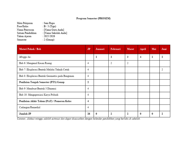 Prosem Seni Rupa 3 Genap | PDF