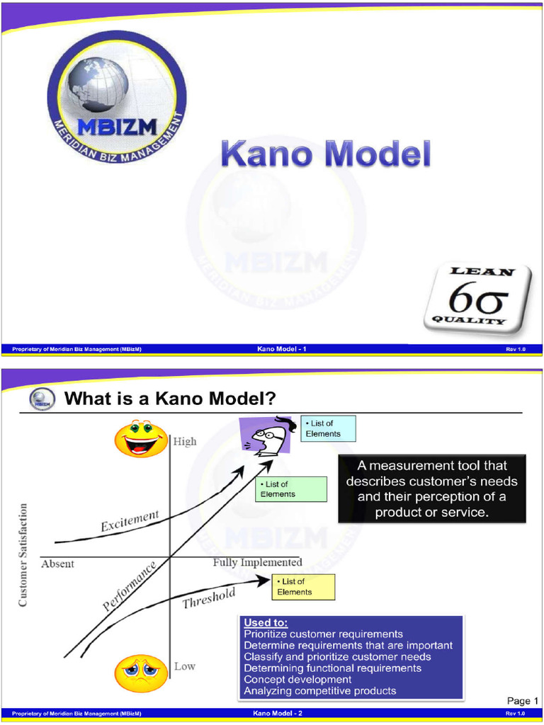 06D - Kano Model | PDF