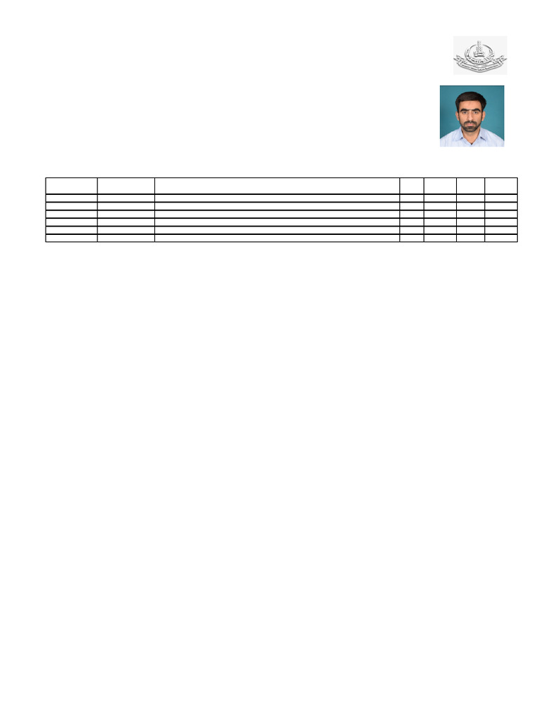 SSR TSRPT | PDF