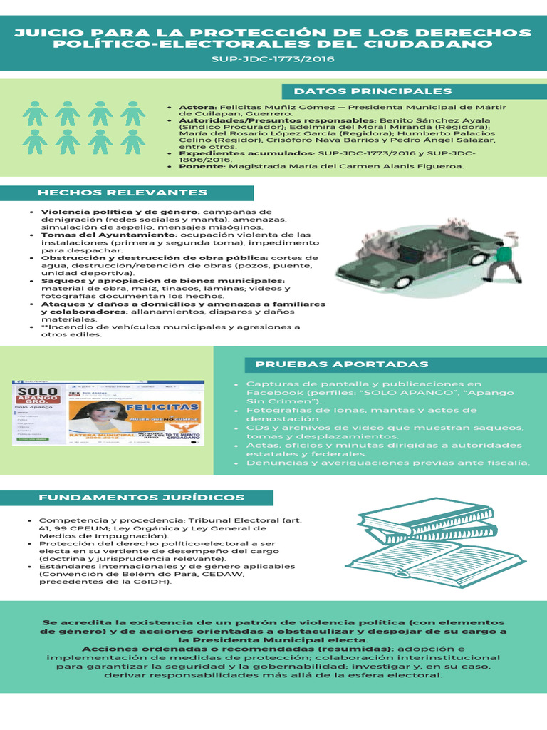 Semana 15 | PDF | Justicia | Crimen y violencia