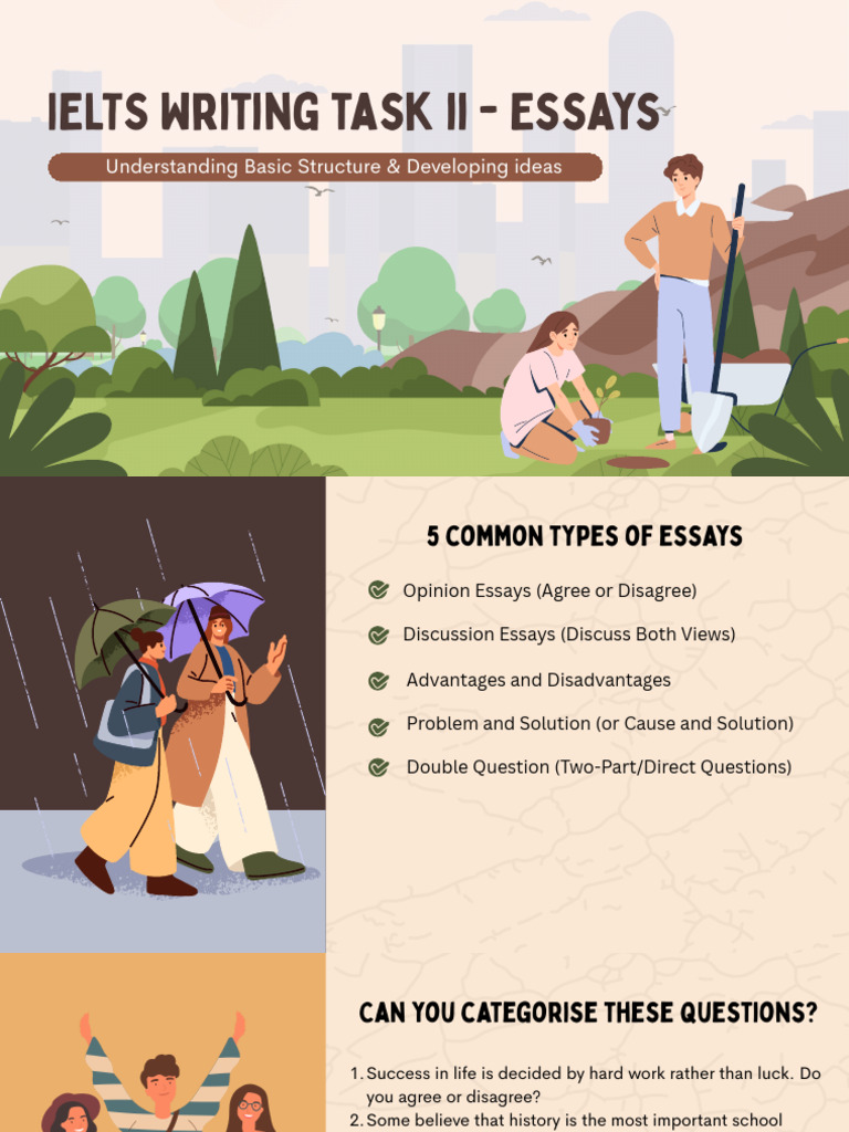 IELTS Writing Task 2 - Essay Format To Practice | PDF | Brainstorming ...
