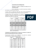 Caracteristicas de Un Buen Refrigerante