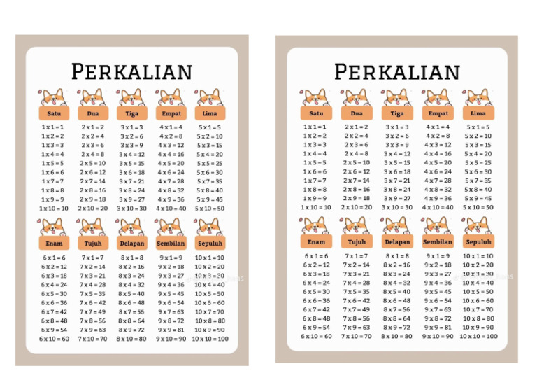 Perkalian | PDF