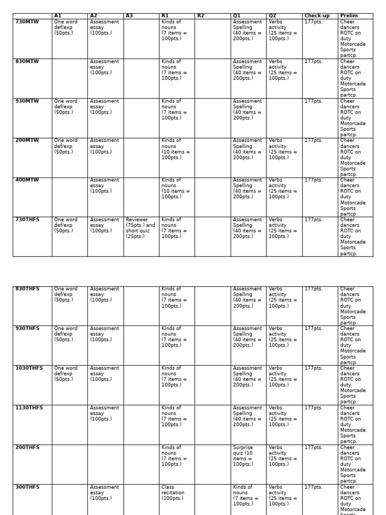Class Standing | PDF | Semantic Units | Lexical Semantics