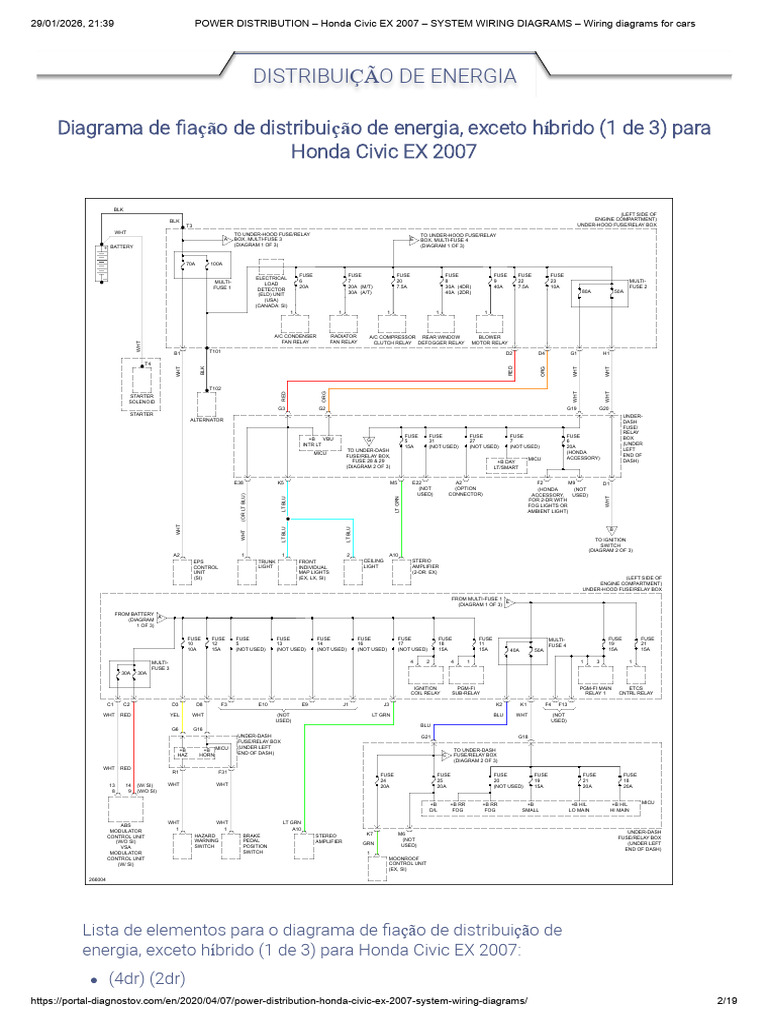 POWER DISTRIBUTION - Honda Civic EX 2007 | PDF | Vehicles ...