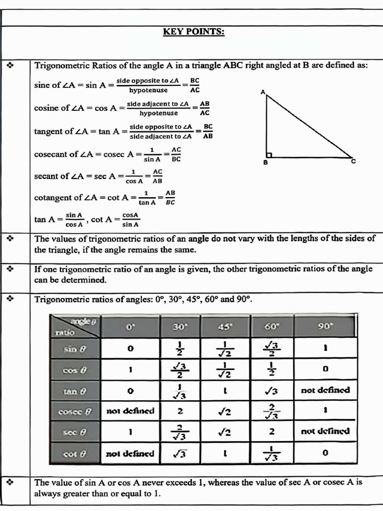 Trigonometry | PDF