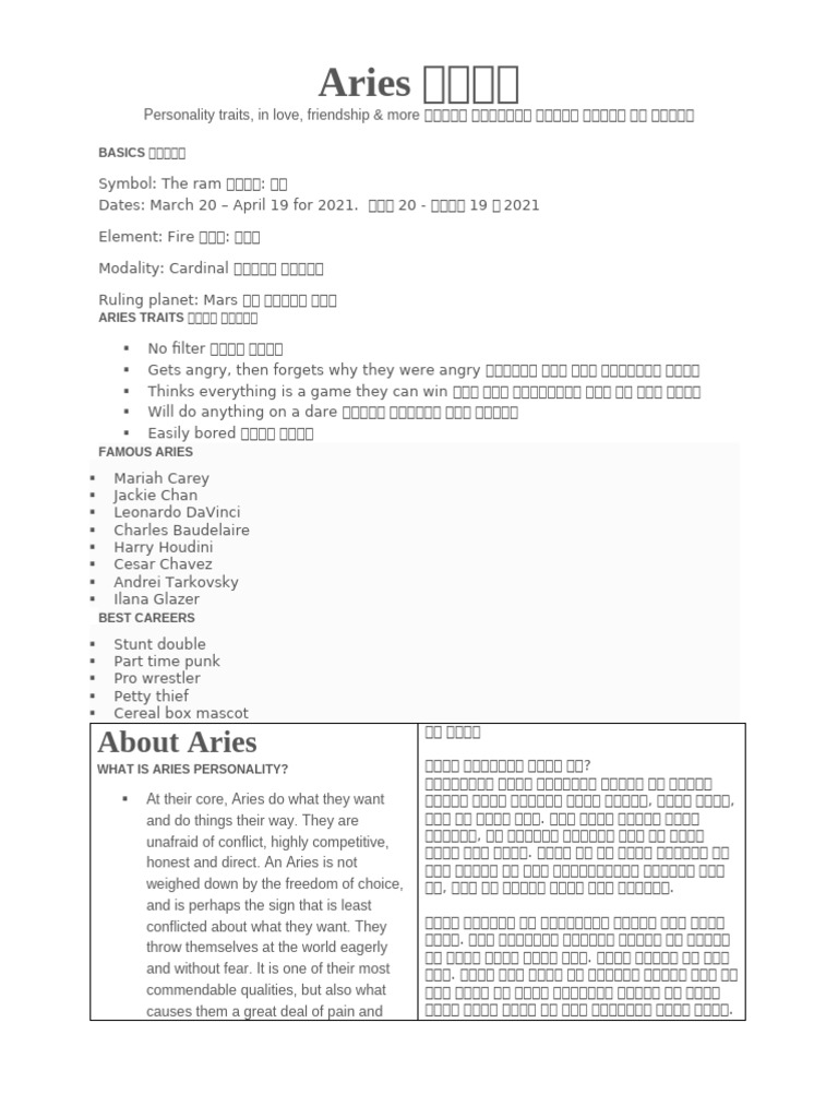 Aries | PDF