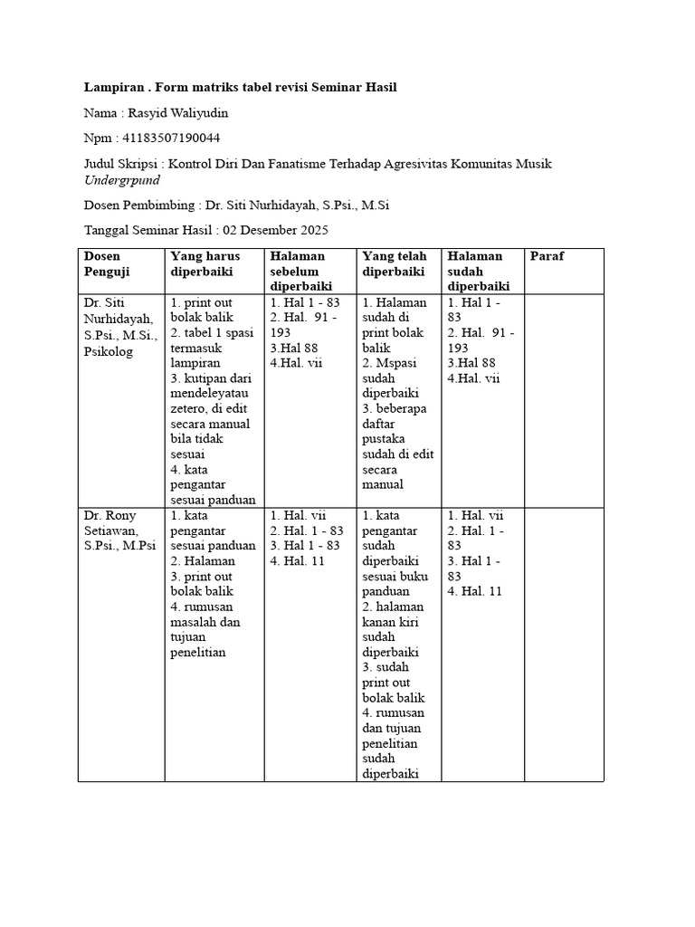 LAMPIRAN Matrix Draft | PDF