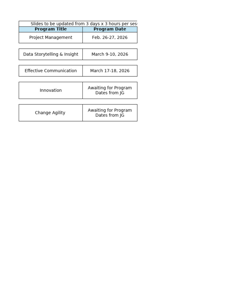 Updates On My Work | PDF