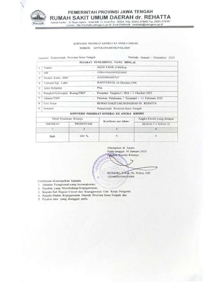PAK 2023-2025 Merged (1) Compressed | PDF