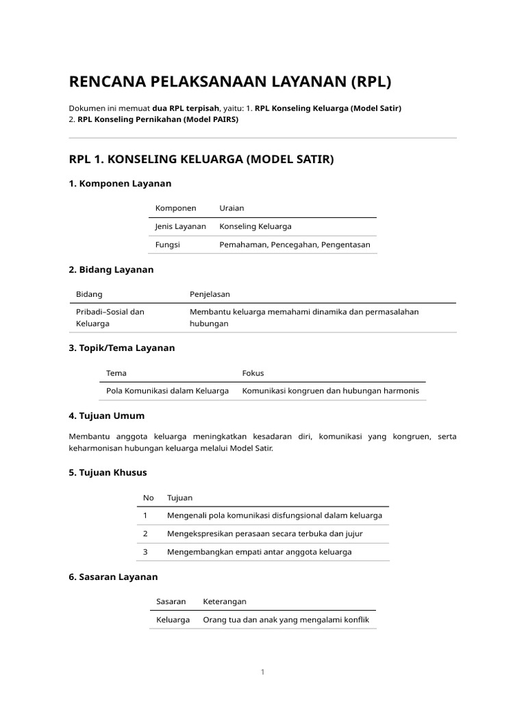 RPL Konseling Keluarga & Pernikahan (Model Satir & Pairs) | PDF