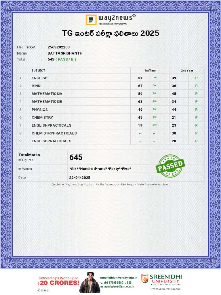 2563202203 Tg Inter Marks Memo | PDF