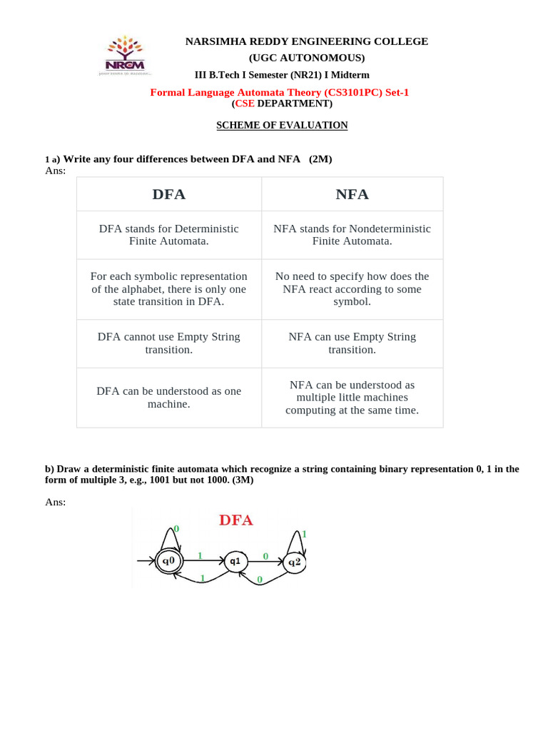 FLAT-Mid 1 SCHEME of Evaluation | PDF | Formalism (Deductive) | Formal ...