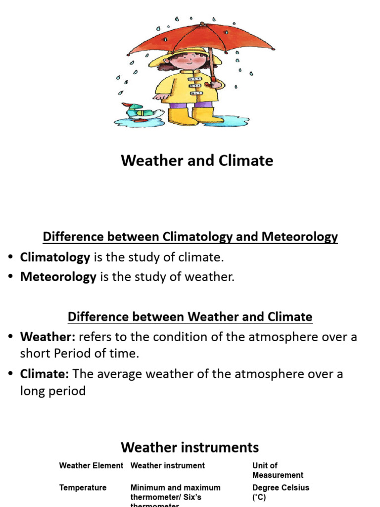 Weather and Climate - 094756 | PDF | Precipitation | Cloud