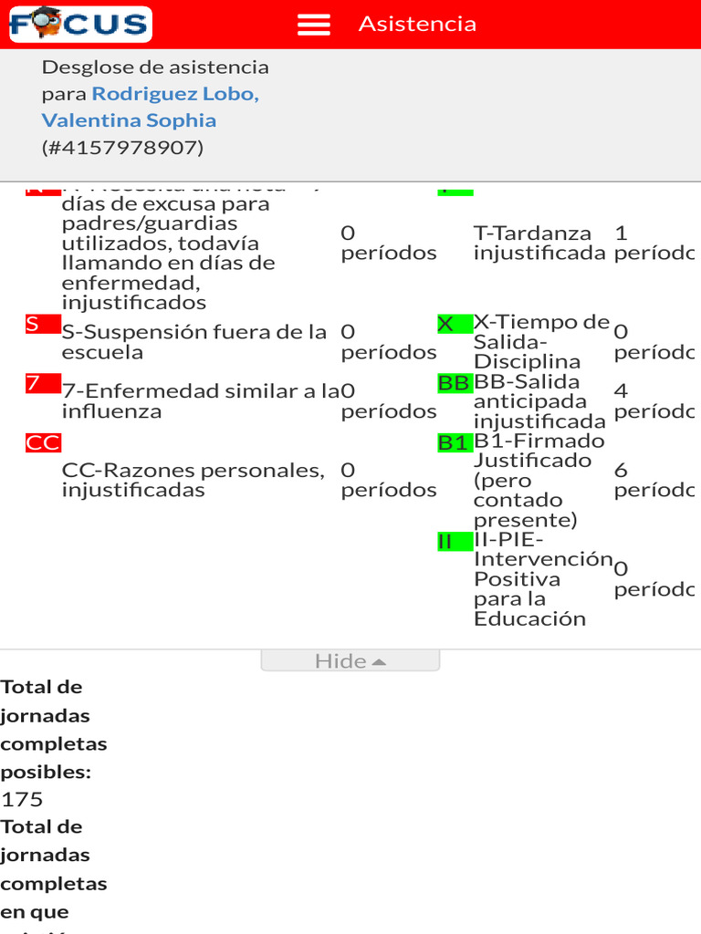 Asistencia | PDF