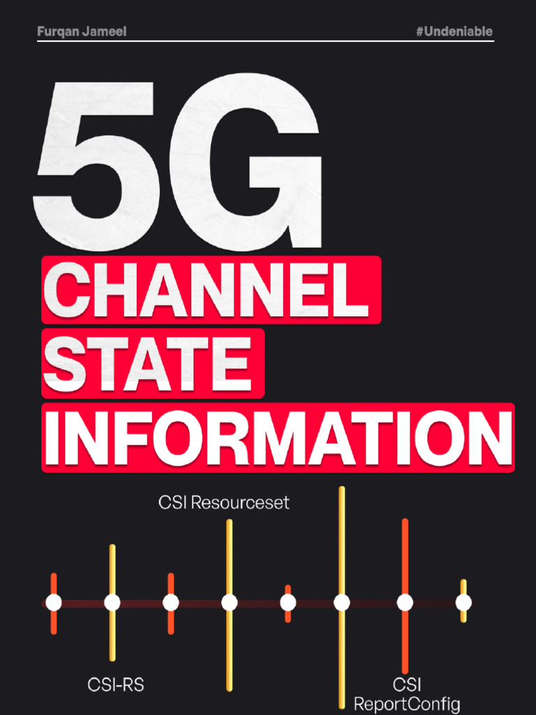 5G CSI Framework Guide | PDF