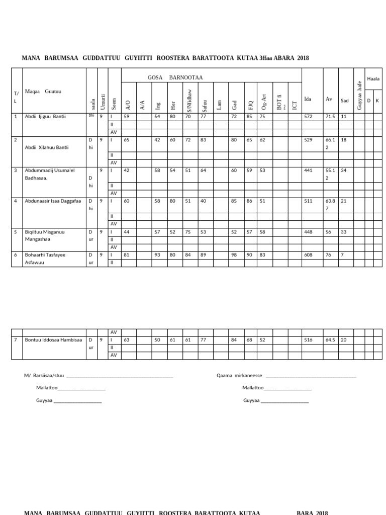 Rooster A | PDF