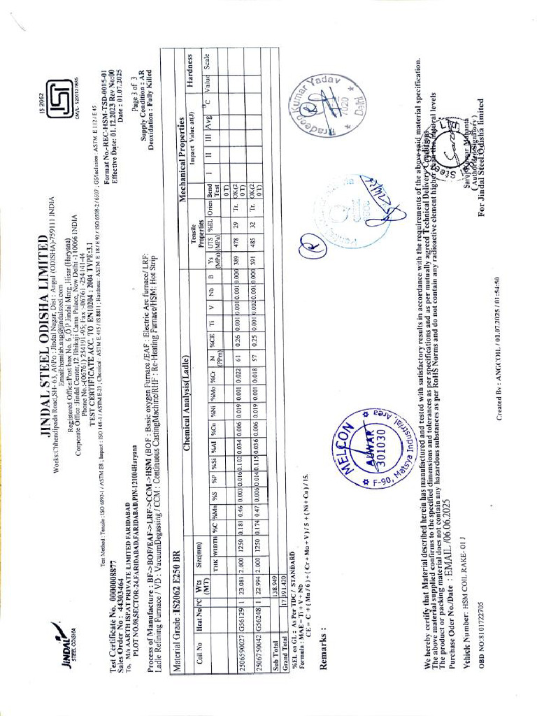 10kva RMTC 11zon-Pk | PDF