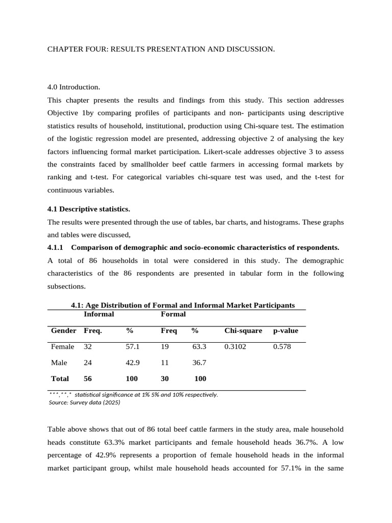 Descriptive Statistics Chpt4 - Reviewed FM | PDF | Logistic Regression ...