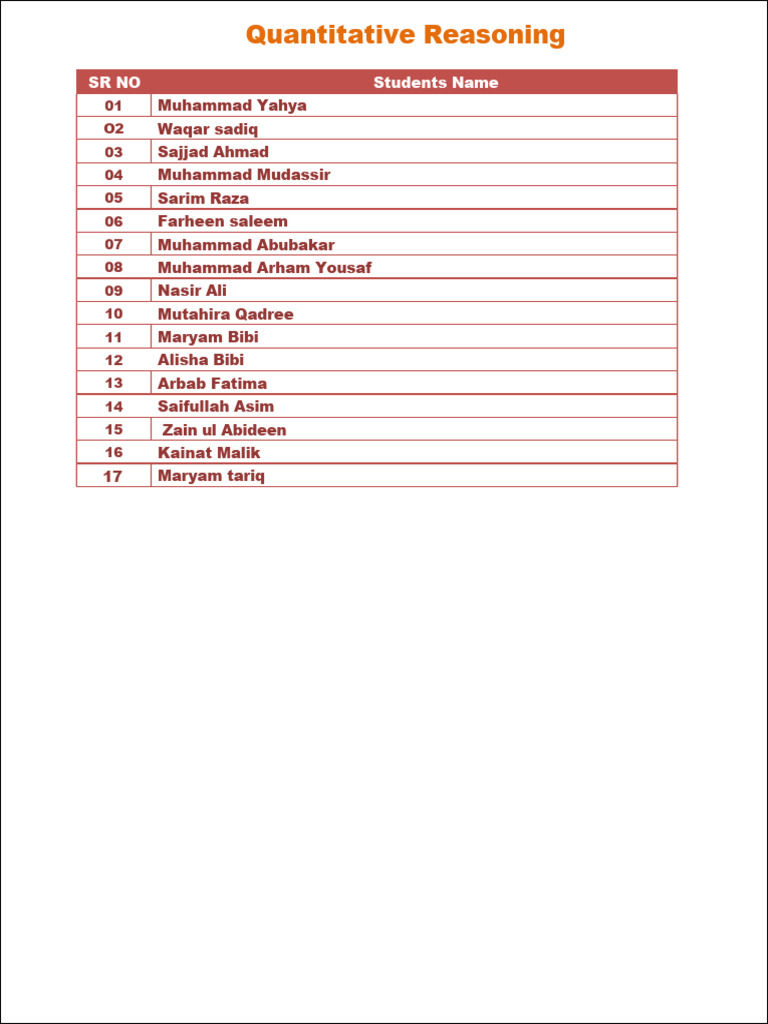 Quantitative Reasoning | PDF
