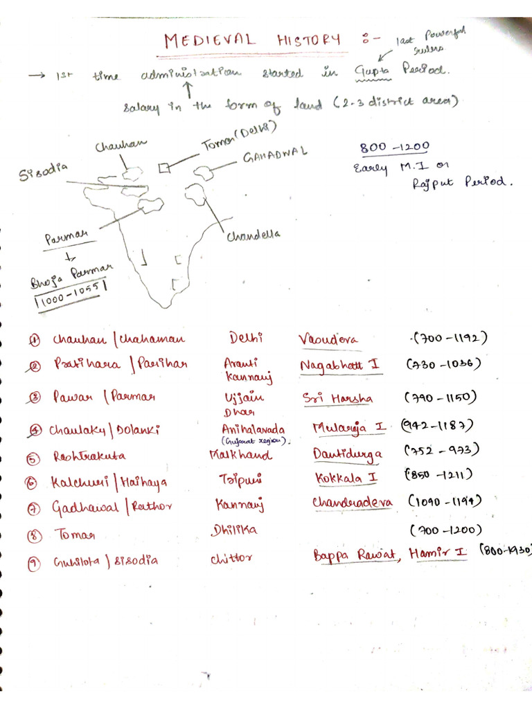 Medieval History Timeline | PDF