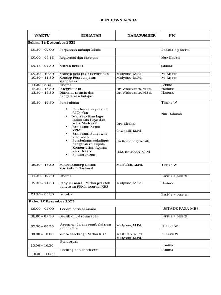 Rundown Acara | PDF